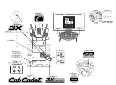 Part Location Diagram of 777D37082 MTD LABEL-SNW CHT DFLC